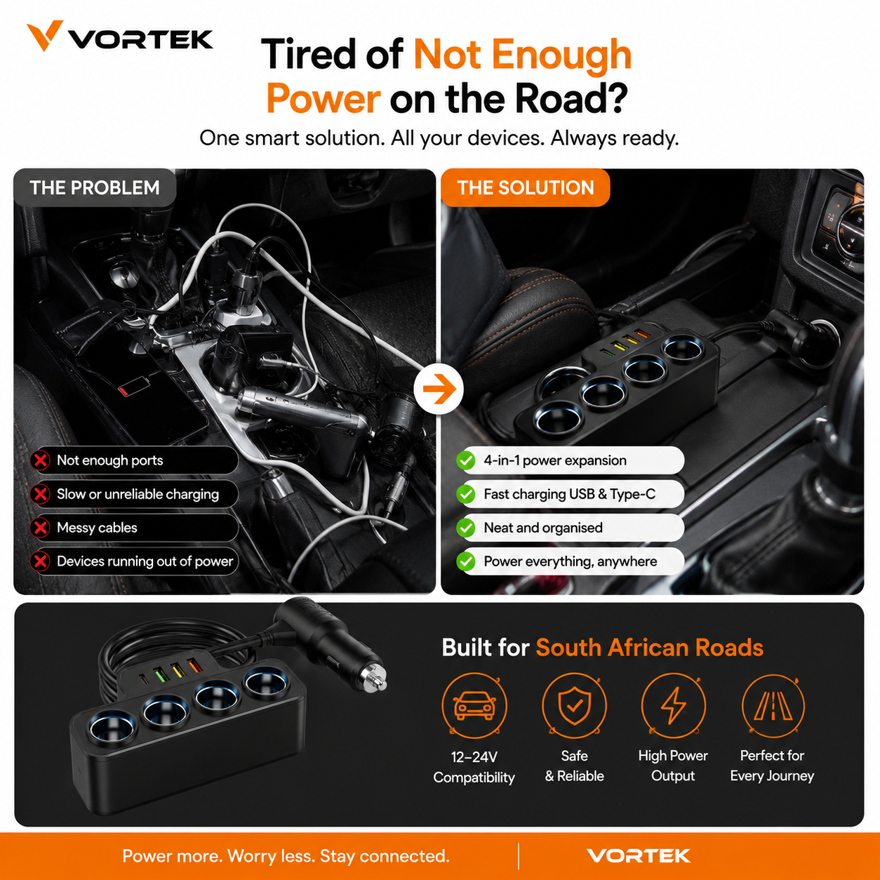 Vortek 12V Multi-Port Adapter Hub