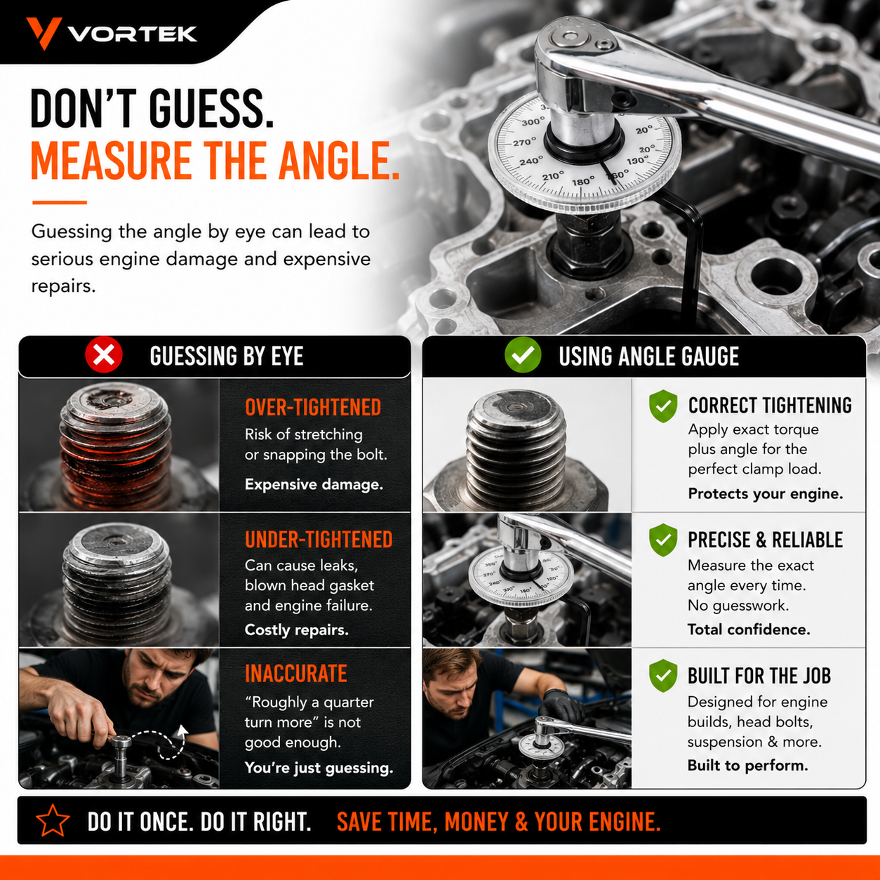 Vortek Angle Gauge