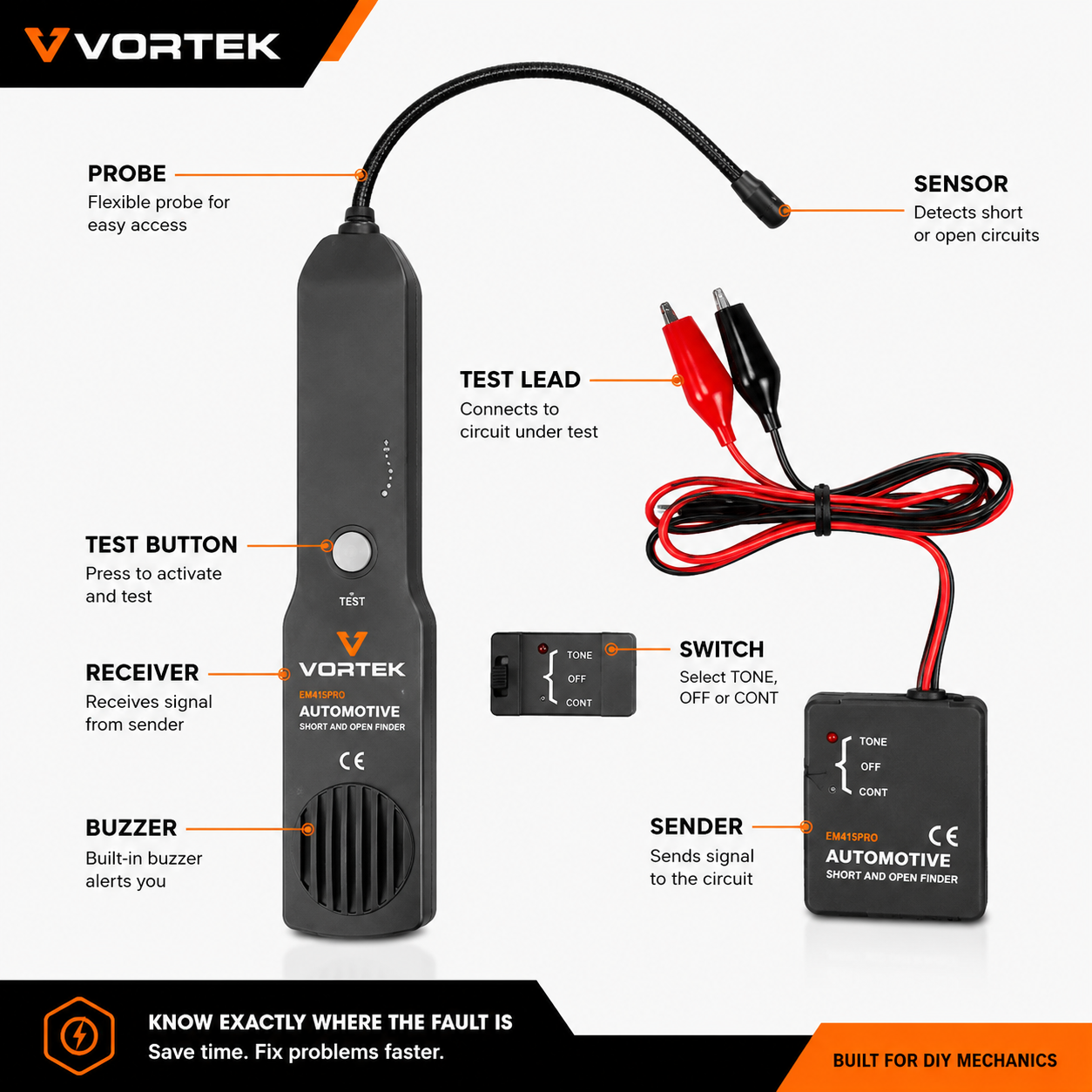 Vortek Automotive Circuit Tester