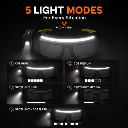 Vortek LED Work Glasses