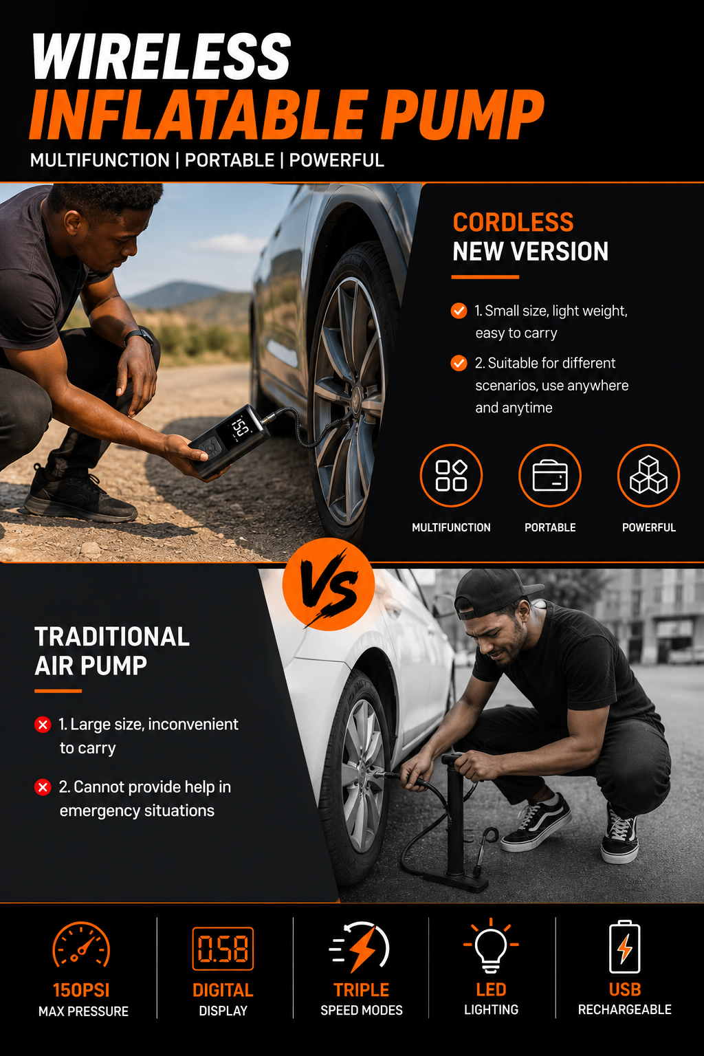 Vortek Portable Tyre Inflator