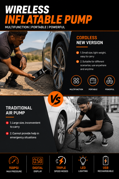 Vortek Portable Tyre Inflator