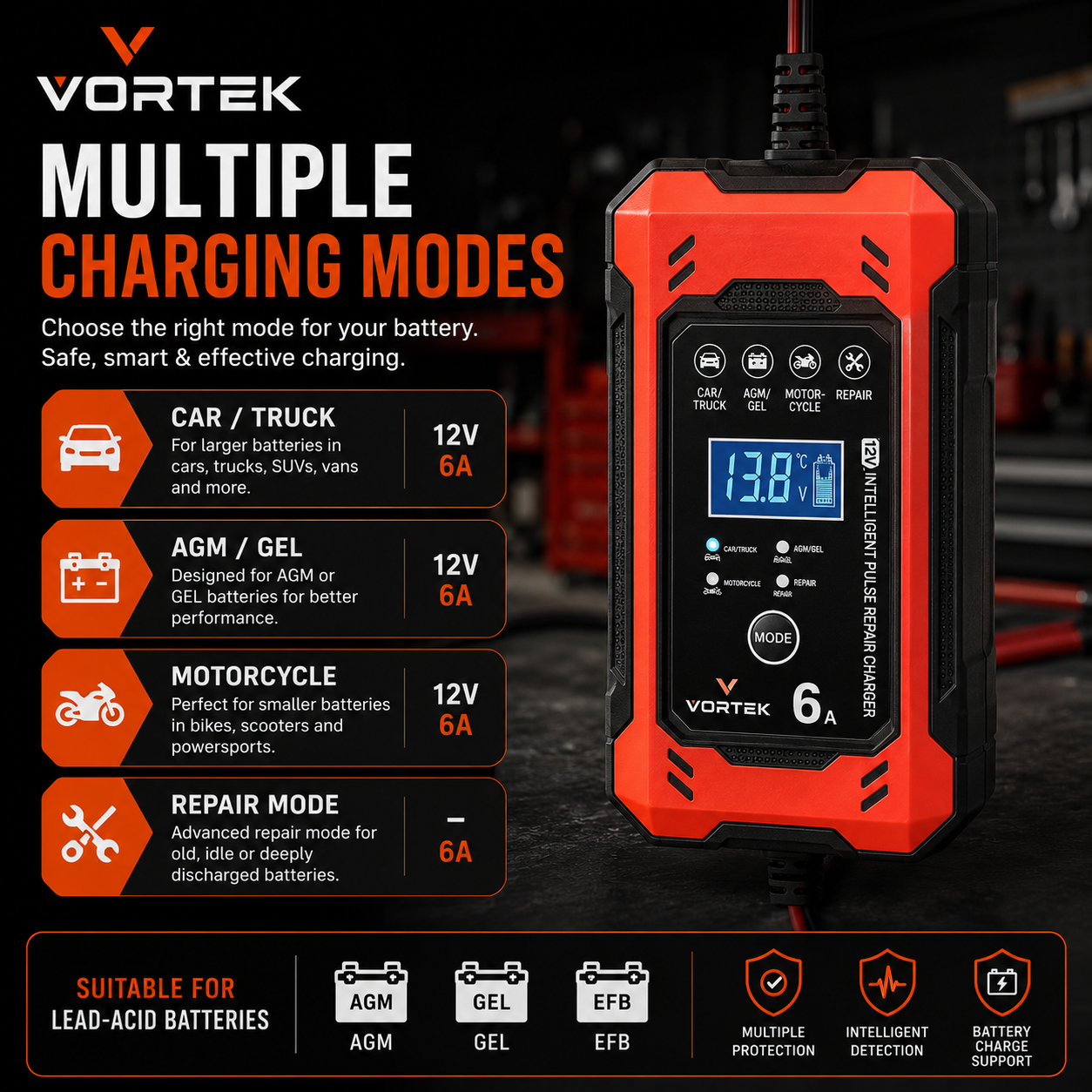 Vortek Smart Battery Charger