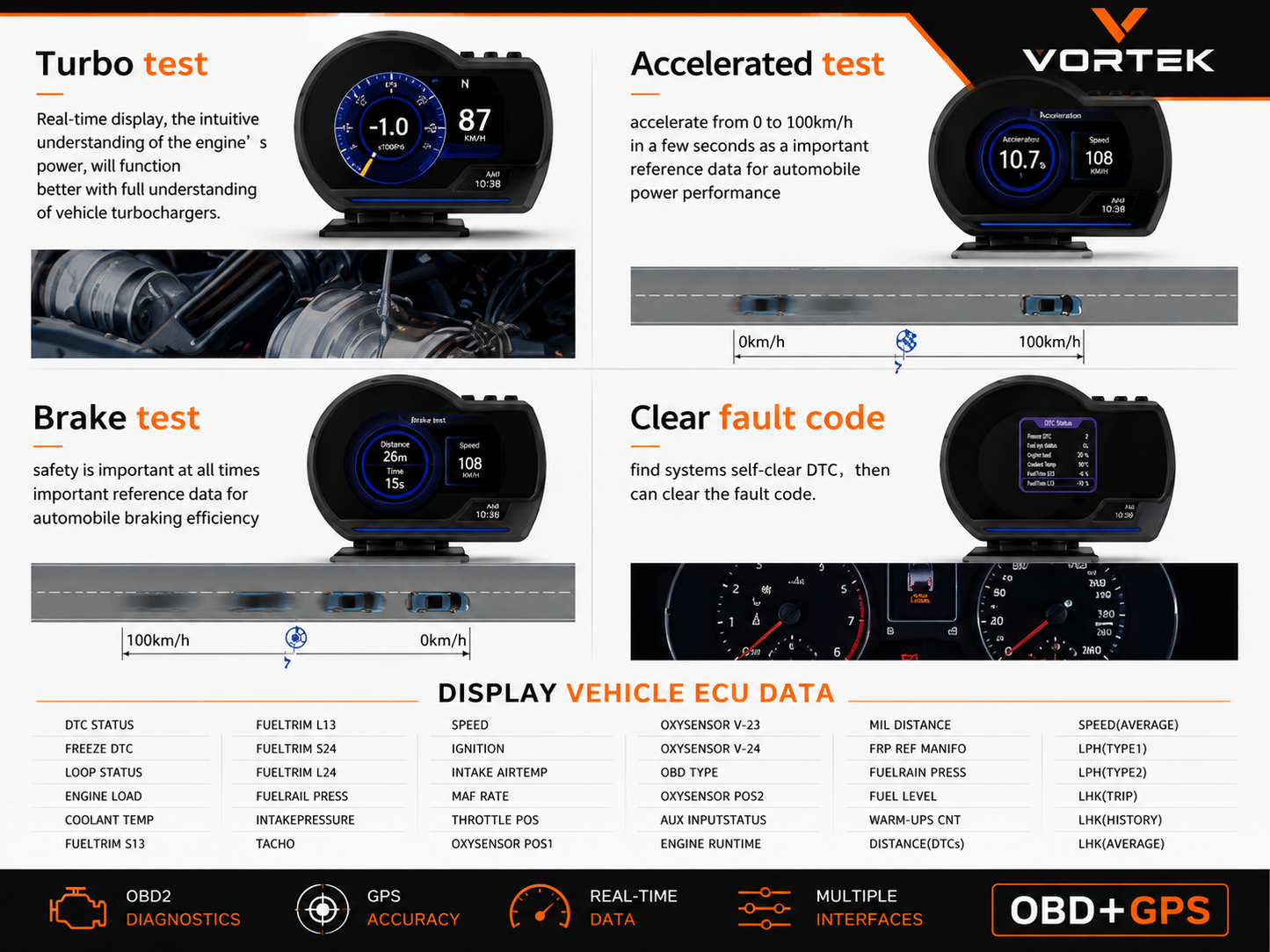 Vortek OBD2 Head-Up Display