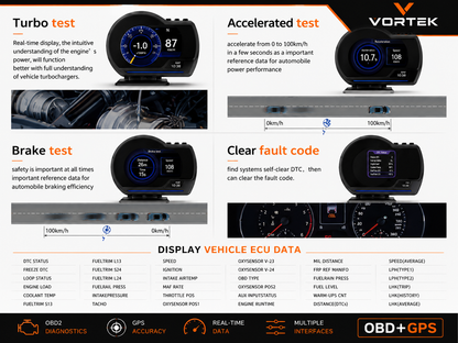 Vortek OBD2 Head-Up Display