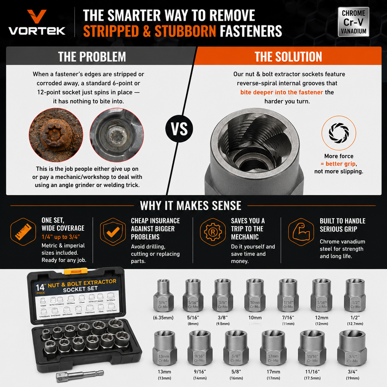 Vortek Damaged Nut Extractor Kit