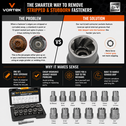Vortek Damaged Nut Extractor Kit