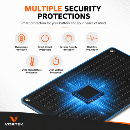 Vortek Window-Mount Solar Battery Charger