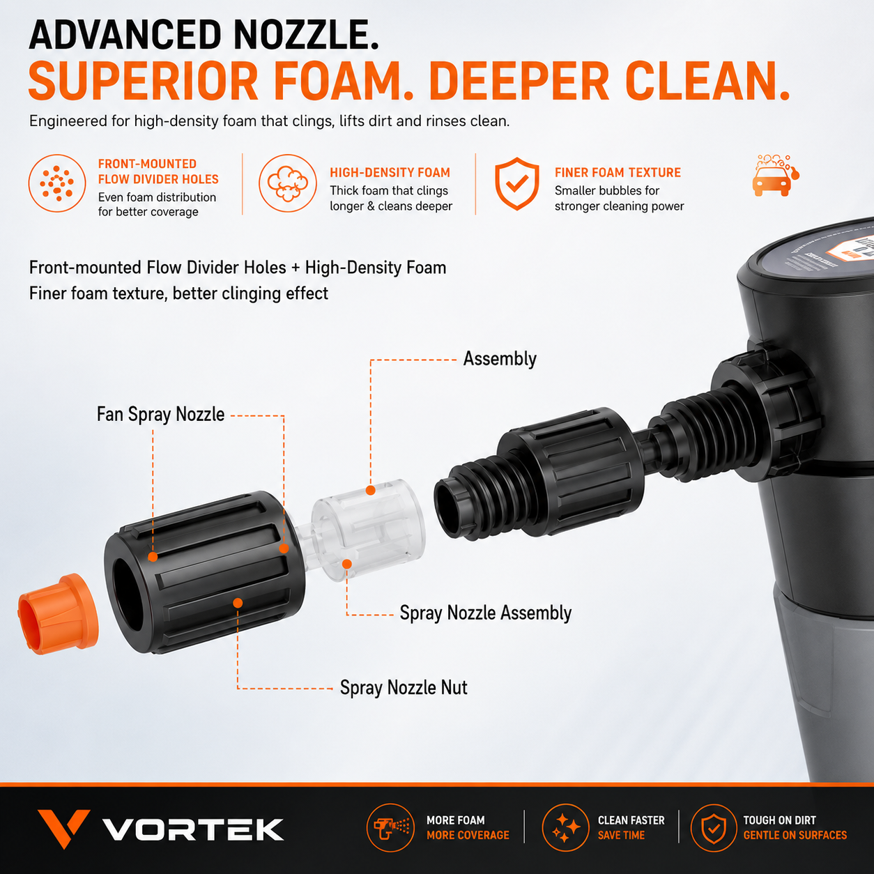 Vortek Electric Foam Cannon