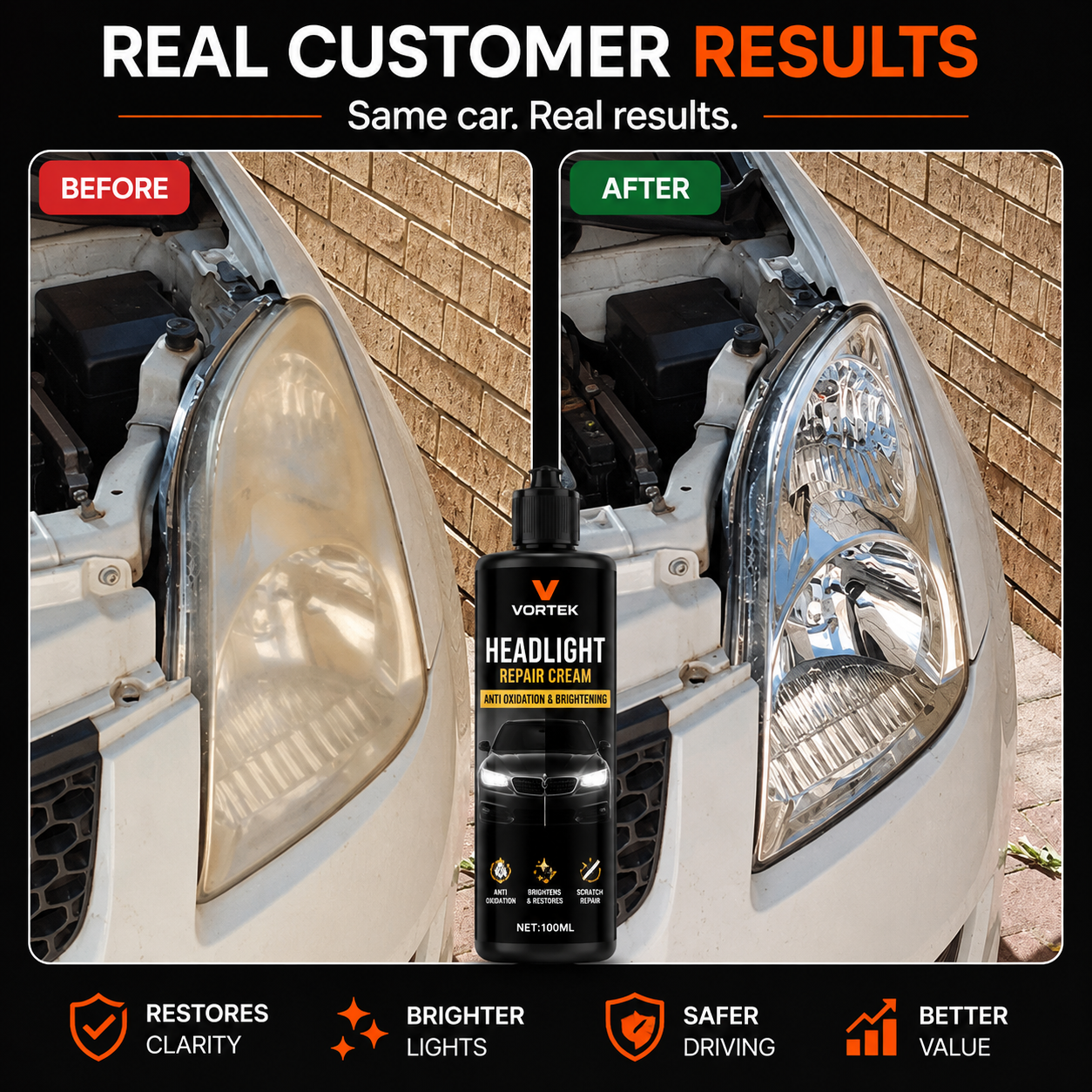 Vortek Headlight Restoration Kit
