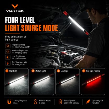 Vortek COB Work Light