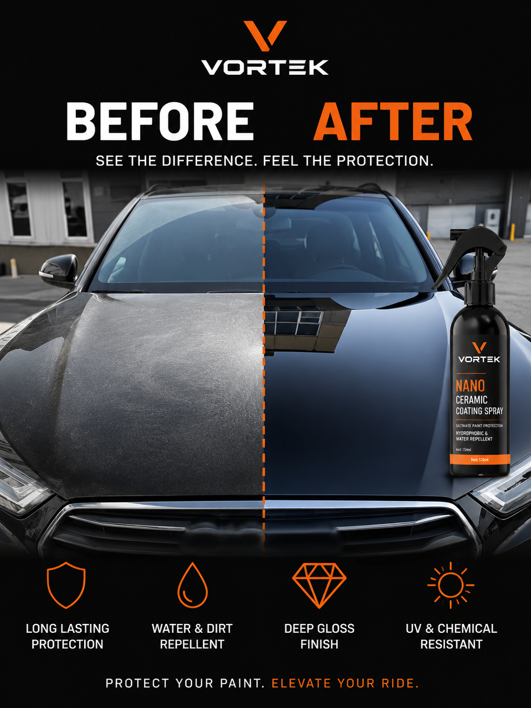 Vortek Ceramic Coating