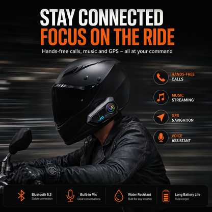 Vortek Bluetooth Helmet Speakers