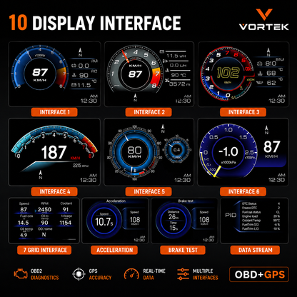 Vortek OBD2 Head-Up Display