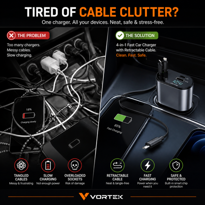 Vortek 4-in-1 Rapid Car Charger