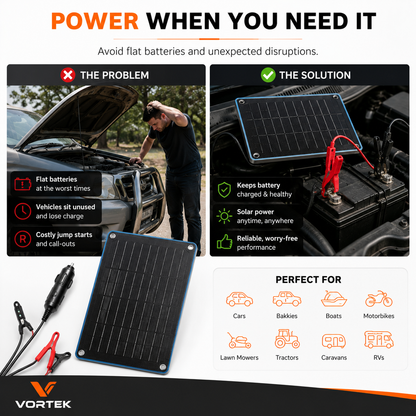 Vortek Window-Mount Solar Battery Charger