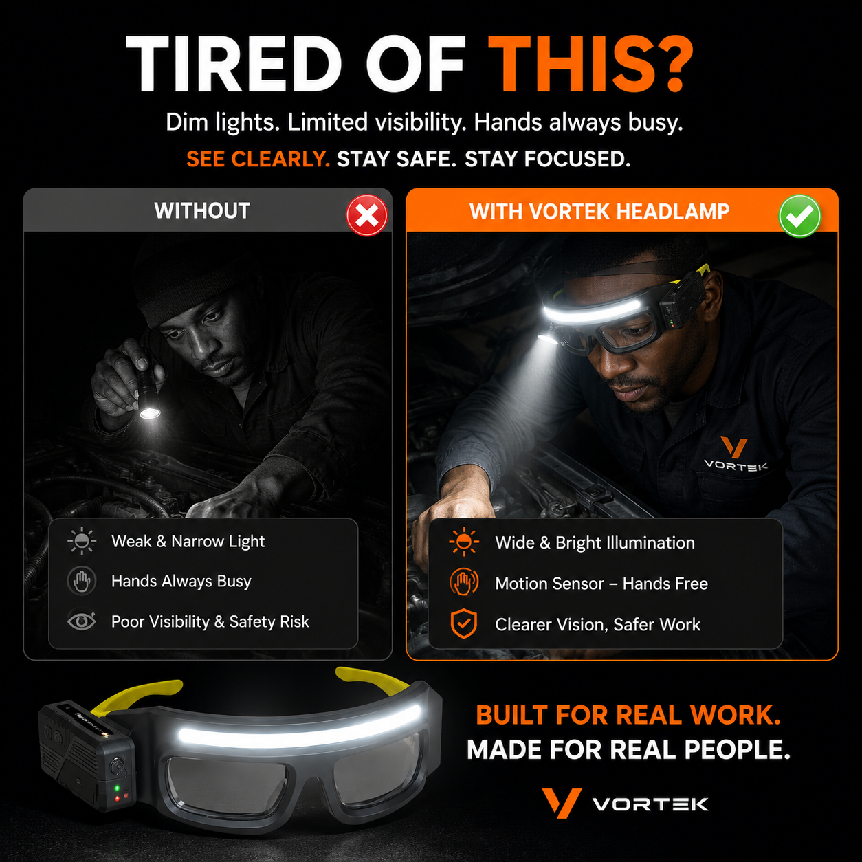 Vortek LED Work Glasses