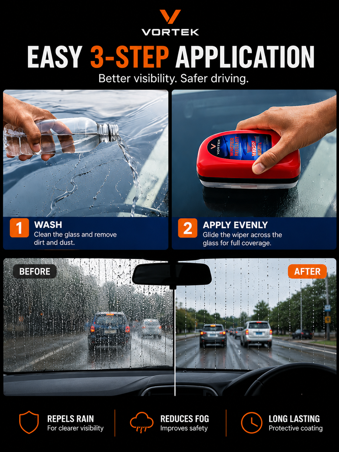 Vortek Glass Water Repellent