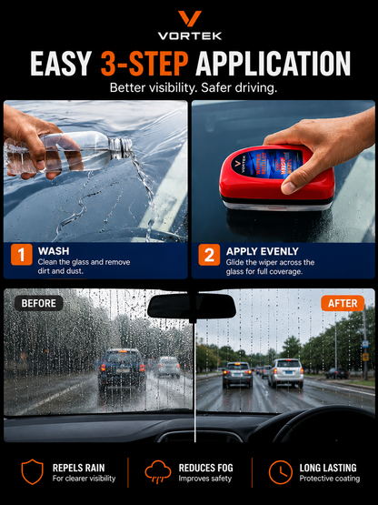 Vortek Glass Water Repellent