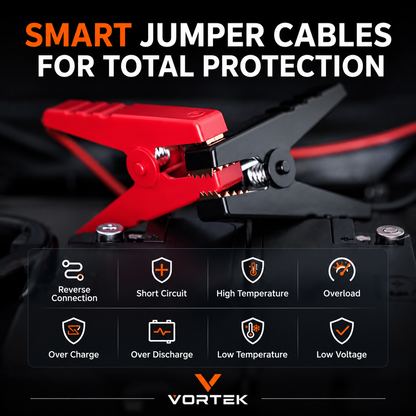 Vortek Portable Jump Start Kit