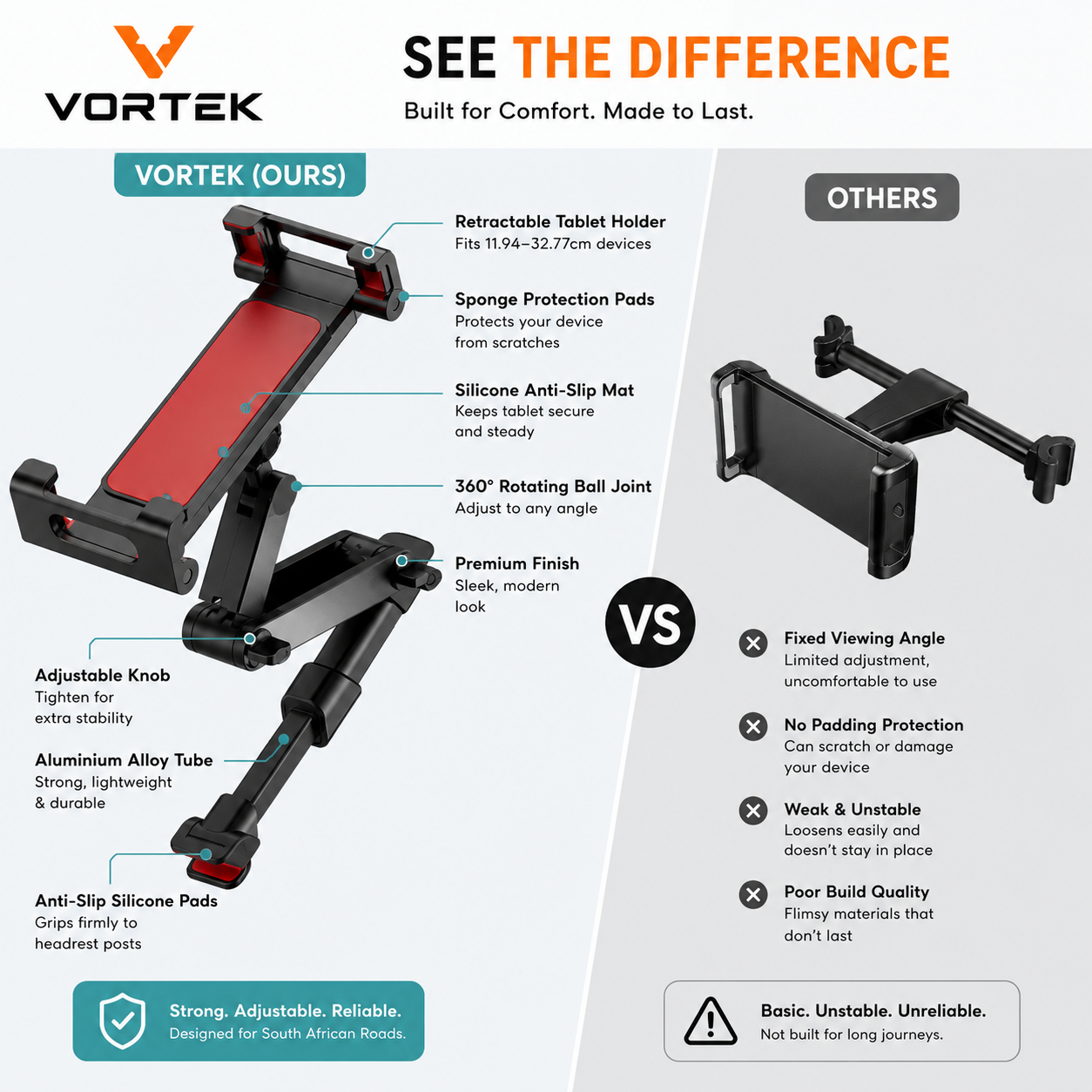 Vortek Headrest Tablet Mount
