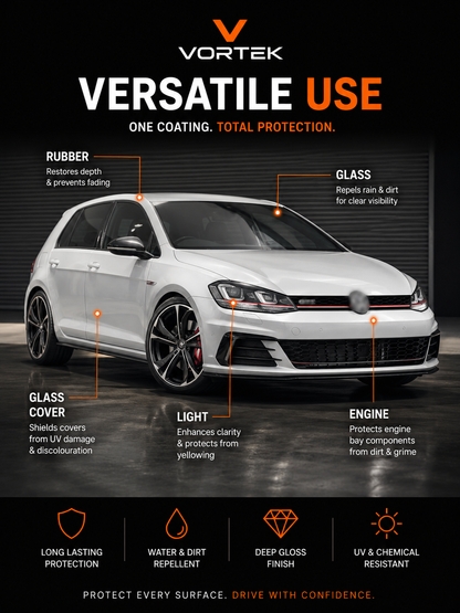 Vortek Ceramic Coating