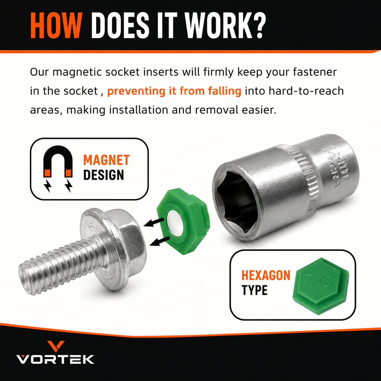 Vortek Magnetic Socket
