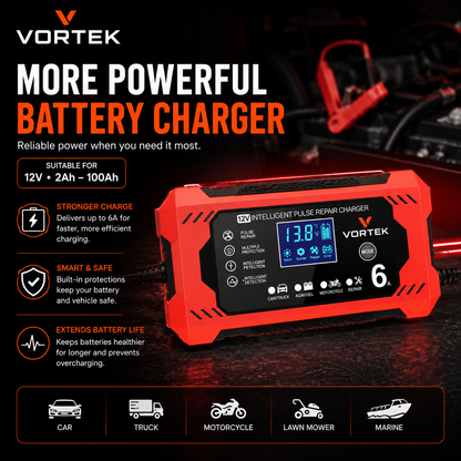Vortek Smart Battery Charger