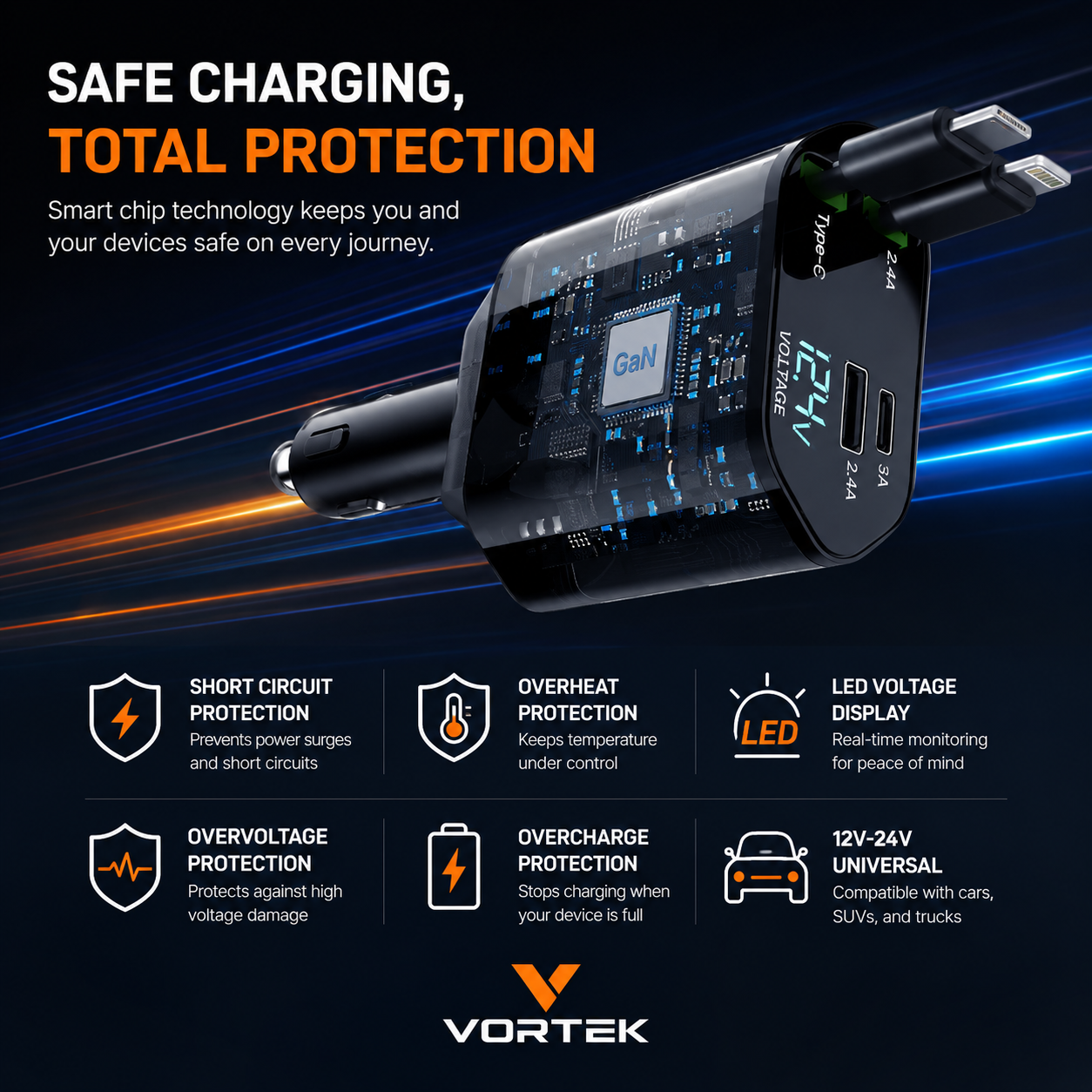Vortek 4-in-1 Rapid Car Charger