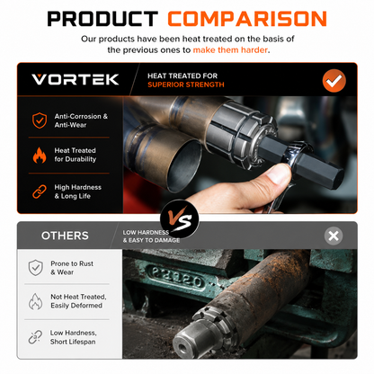Vortek 3-Piece Exhaust Pipe Expander Kit
