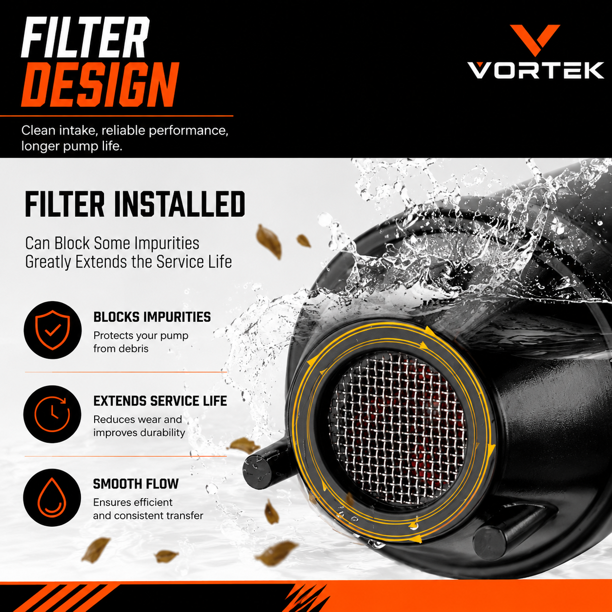 Vortek Battery-Powered Liquid Transfer Pump