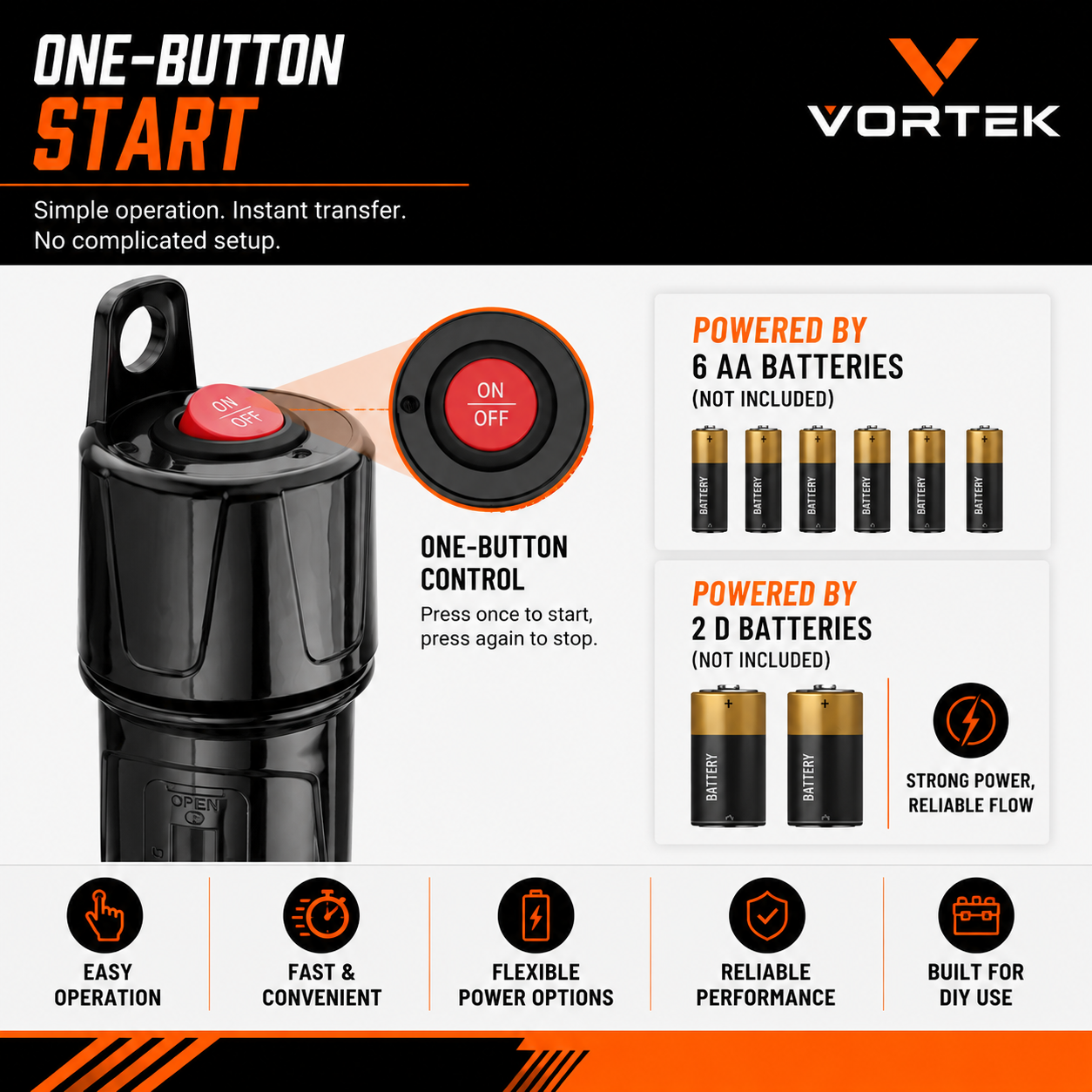 Vortek Battery-Powered Liquid Transfer Pump