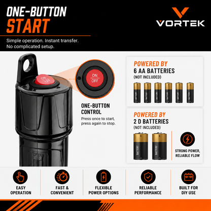 Vortek Battery-Powered Liquid Transfer Pump